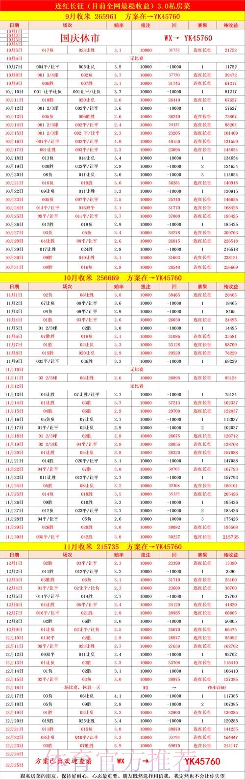 安卓全站追踪：世界杯比分详情解析